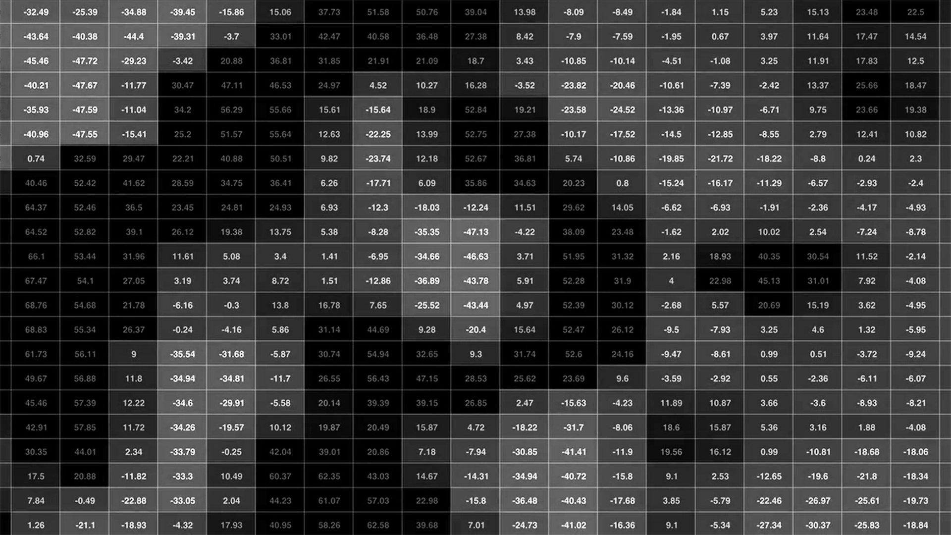 Nebelivka Hypothesis project visualization